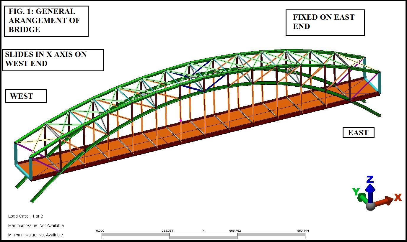 PEDESTRIAN BRIDGE, TRUSS