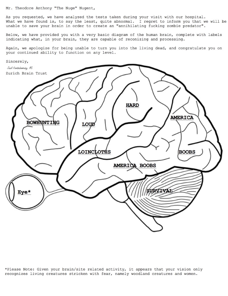 Printable Brain Coloring Page - Printable World Holiday