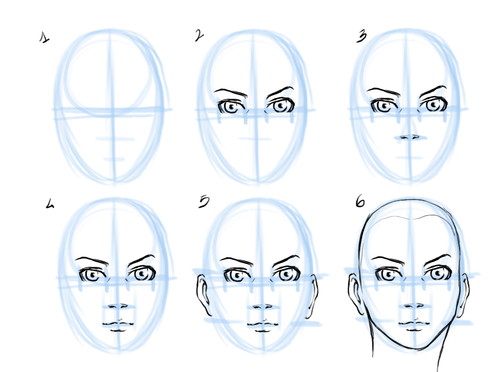 Human Face Drawing Tutorial - Nehru Memorial