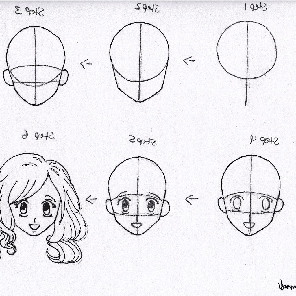 Amazing How To Draw For Beginners Step By Step in the world Check it ...