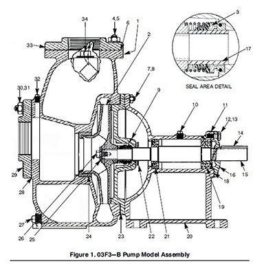 Pump Drawing at GetDrawings | Free download