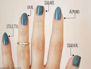 Best Nail Shape For Short Or Long Fingers