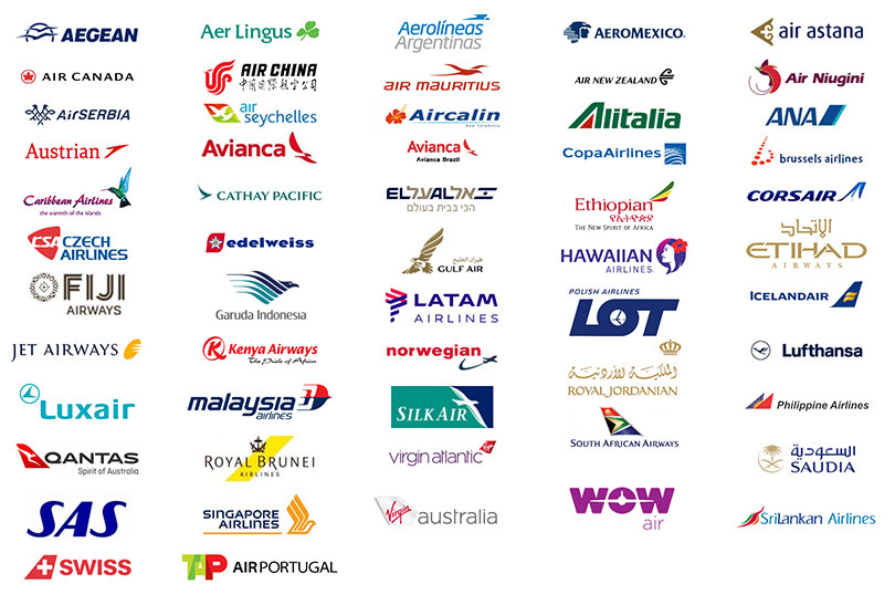 List of All Airlines Offering Upgrade Bids - Award Travel