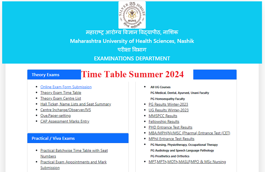 MUHS Time Table Summer 2024