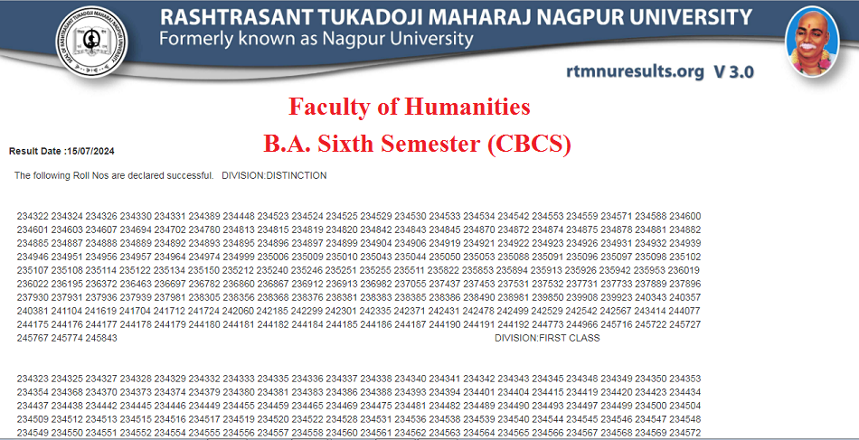 RTMNU BA 6 Sem Result Summer 2024