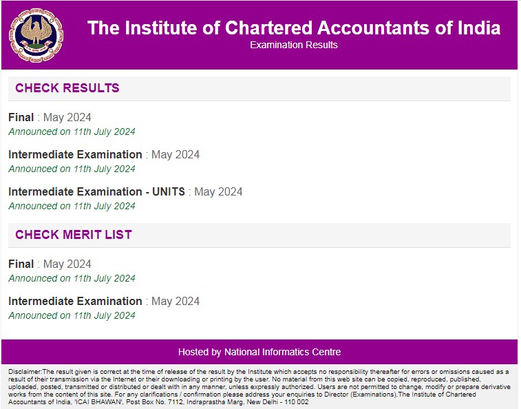 ICAI CA Inter Final Results 2024