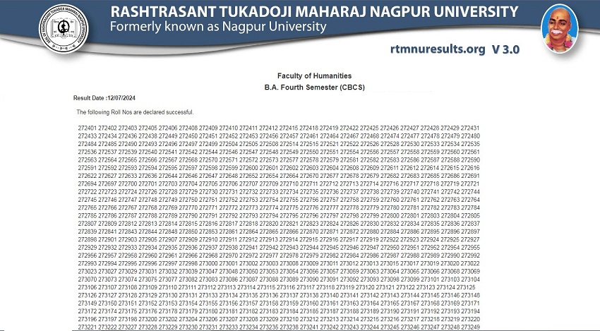 RTMNU BA 4th Sem Result 2024