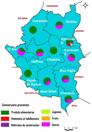 Le commerce dans le gouvernorat de Kairouan