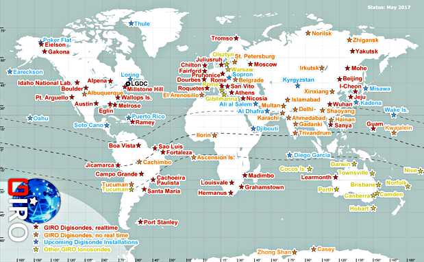 GIRO (Global Ionospheric Radio Observatory)