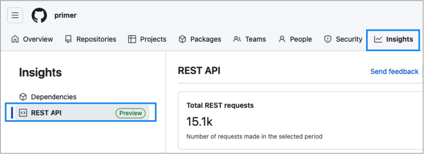 An image of an organization homepage where selecting Insights and then REST API will navigate to the new API insights feature.