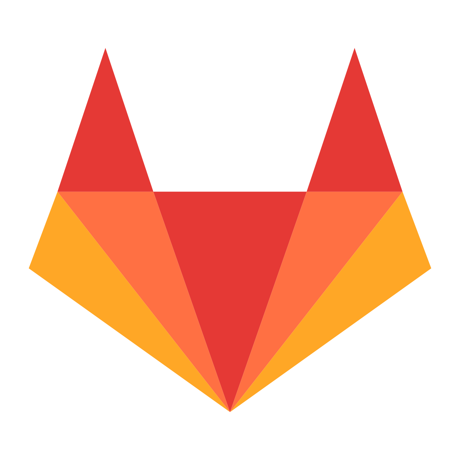 UjjwalRaut|GitLab