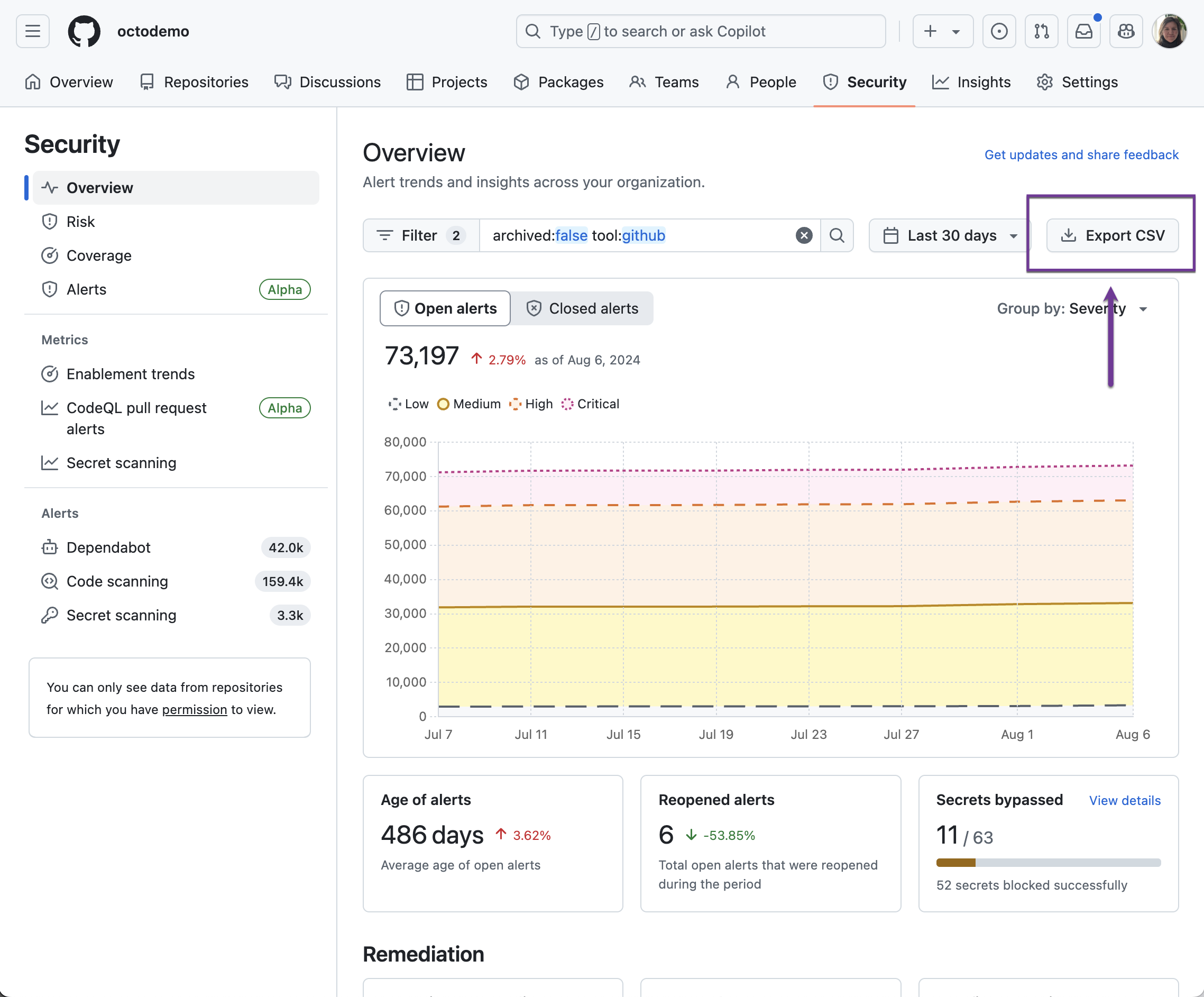 New Export CSV button highlighted on the overview dashboard on the Security tab at the organization level