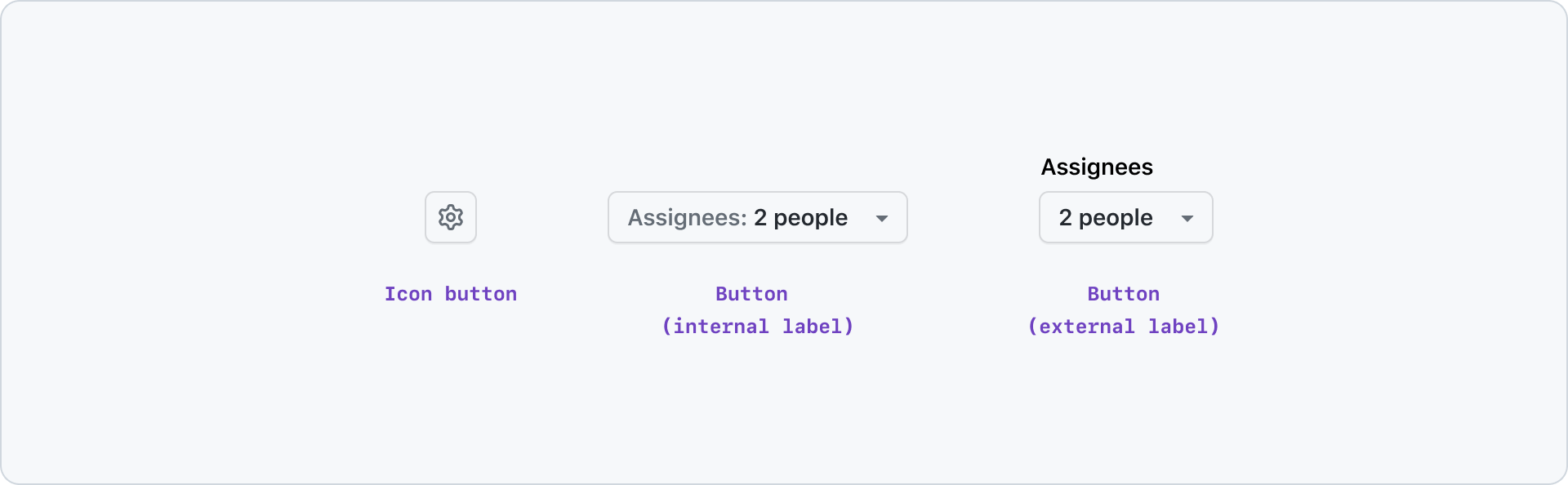 Three buttons displayed: a gear icon button labeled 'Icon button', a dropdown button labeled 'Assignees: 2 people' with 'Button (internal label)' below, and another dropdown button labeled 'Assignees' with '2 people' as value and 'Button (external label)' below.