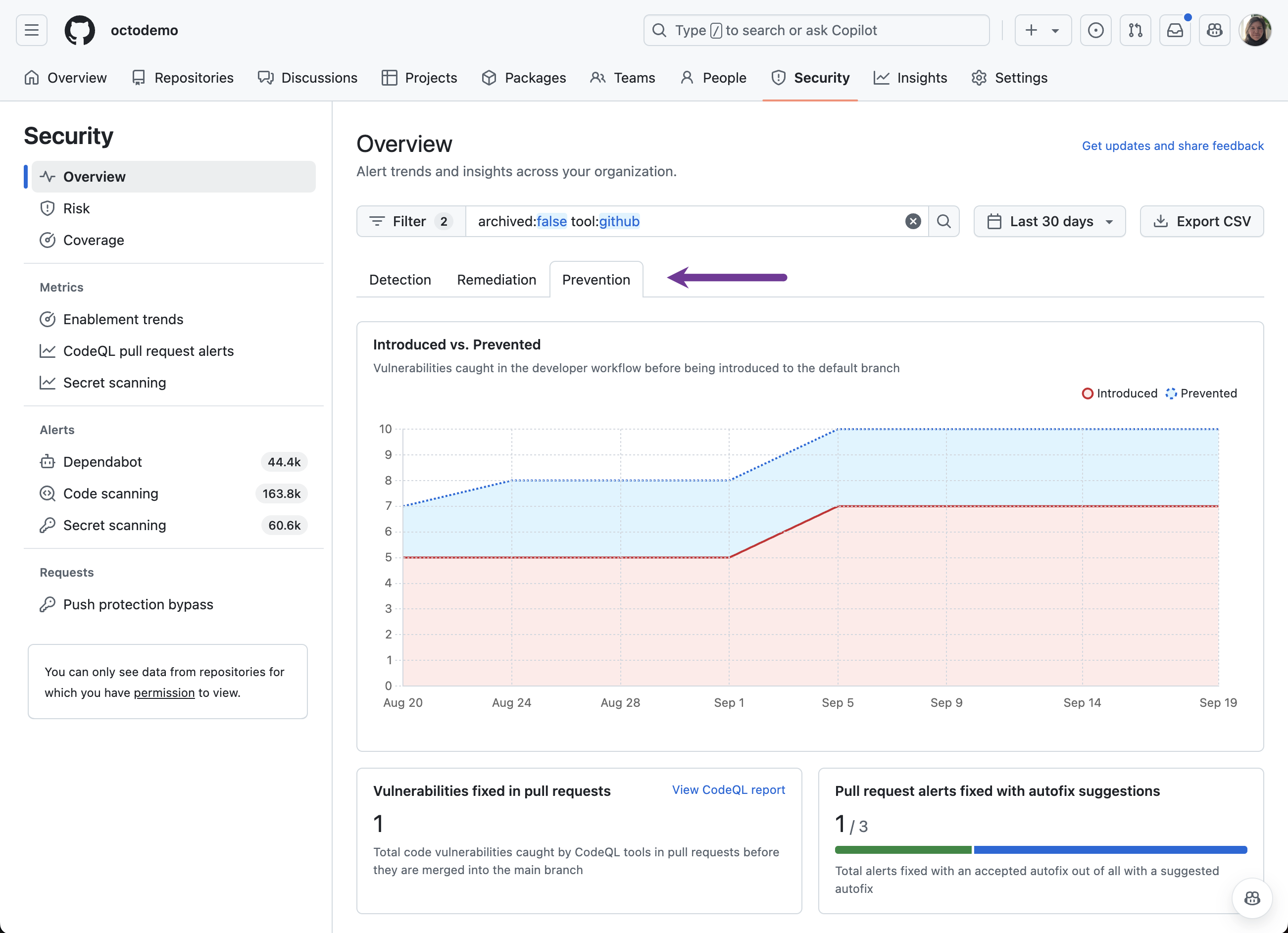 New prevention tab on the security overview dashboard