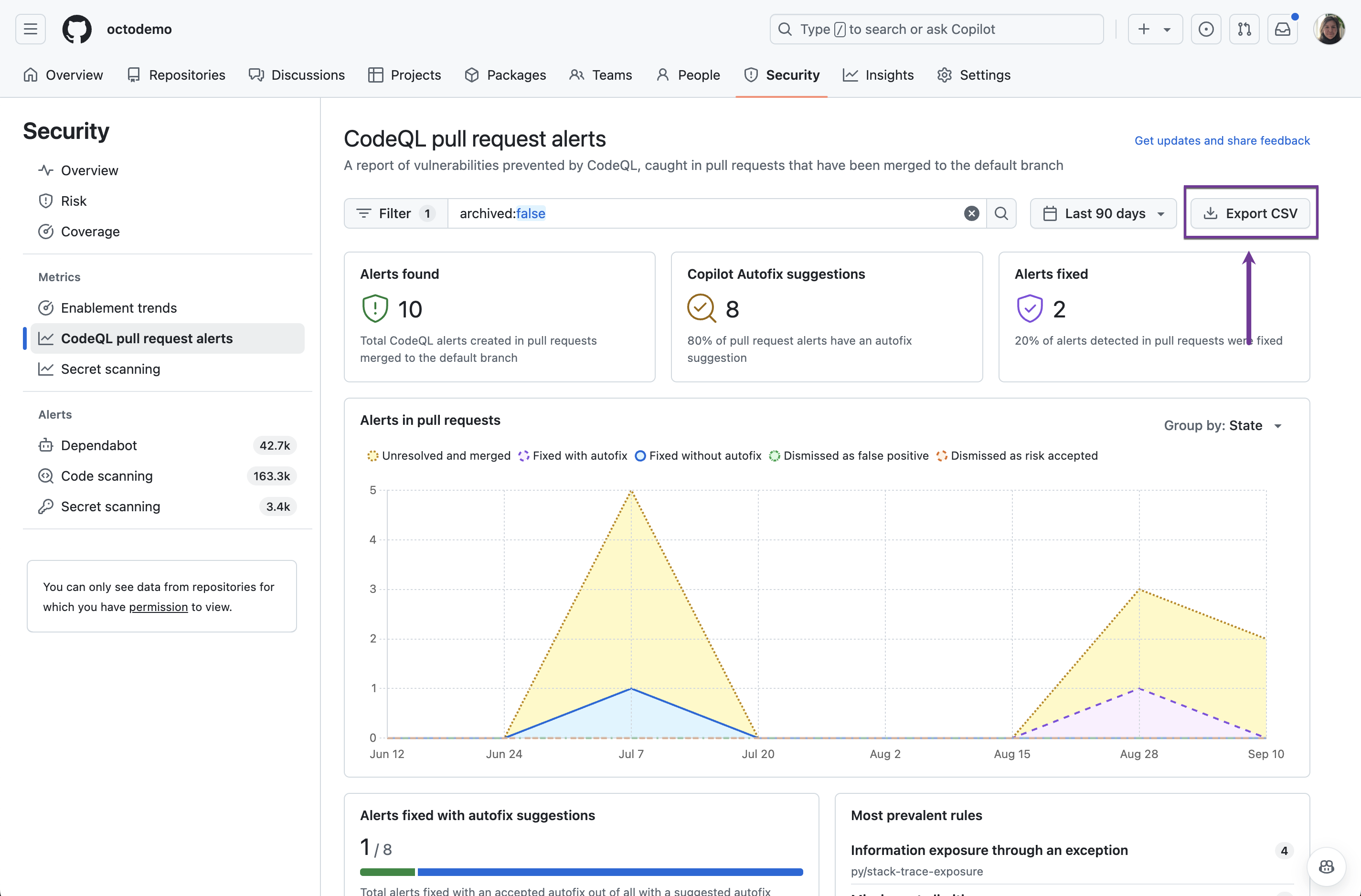 New Export CSV button highlighted on the CodeQL pull request alerts report