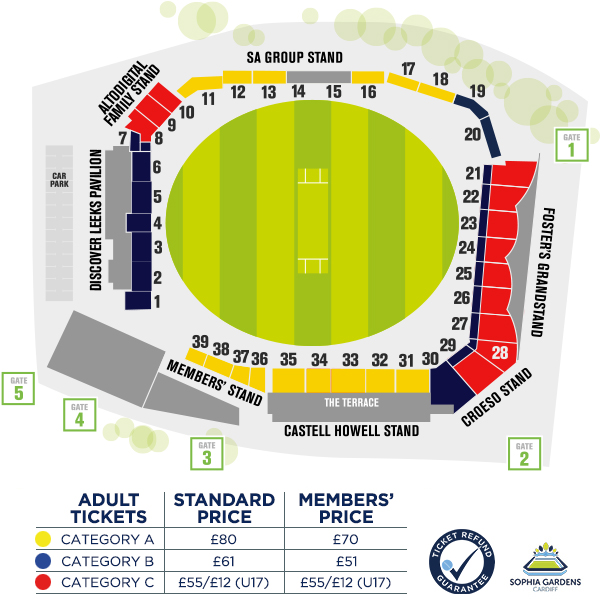 England v Pakistan ODI on general sale now! | Glamorgan Cricket News