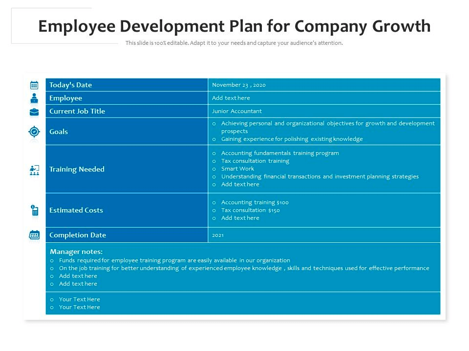 Sample Employee Development Plan Examples The Document Template | Hot ...