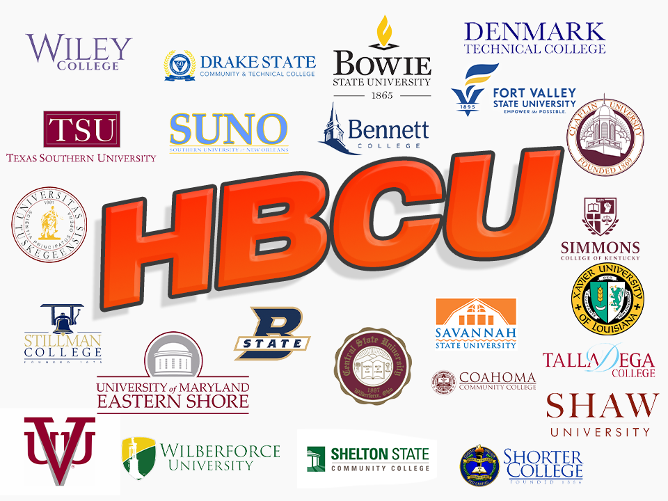 What Are HBCU Colleges? Is One Right for You? from AP Guru