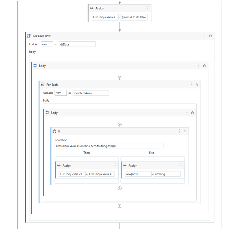 How to compare values of all cells in a datatable with eachother ...