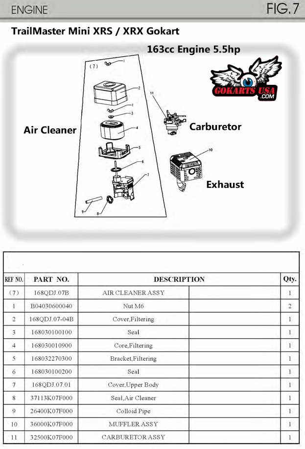 TrailMaster Mini XRS Gokart Engine Parts