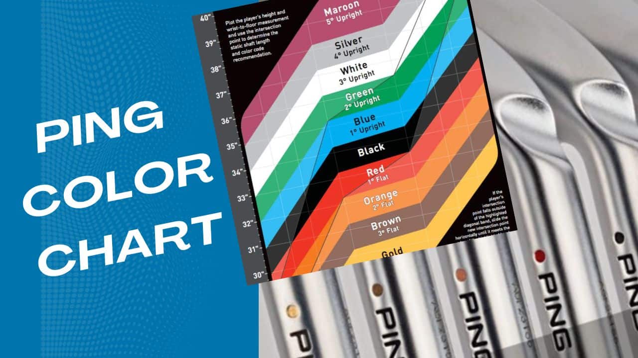 Ping Color Chart 2023