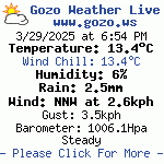 https://gozo.ws/weather/sticker/sticker3.php