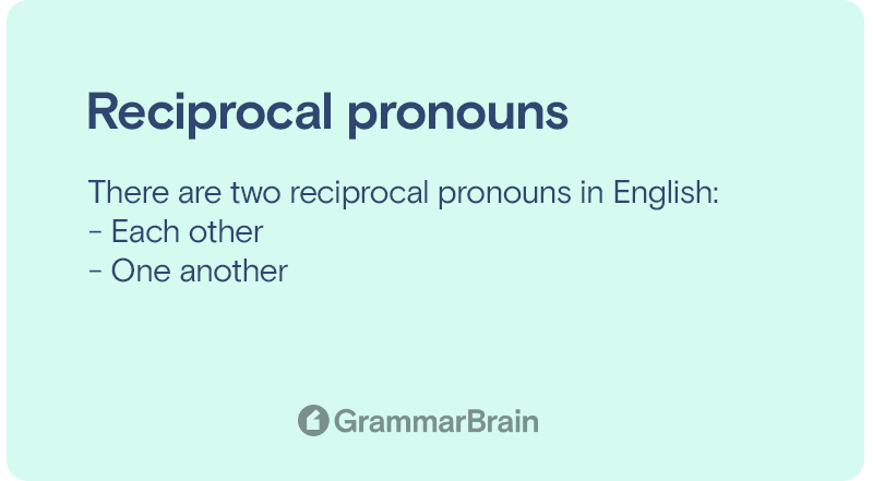 Reciprocal pronoun