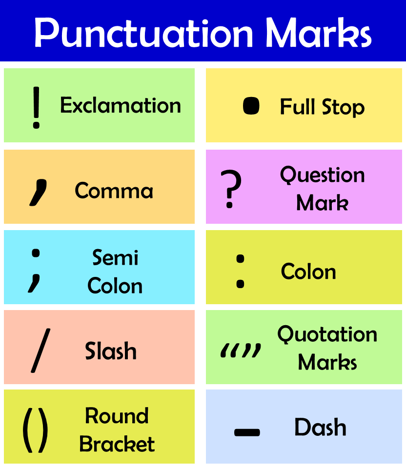 Punctuation Marks For Kids