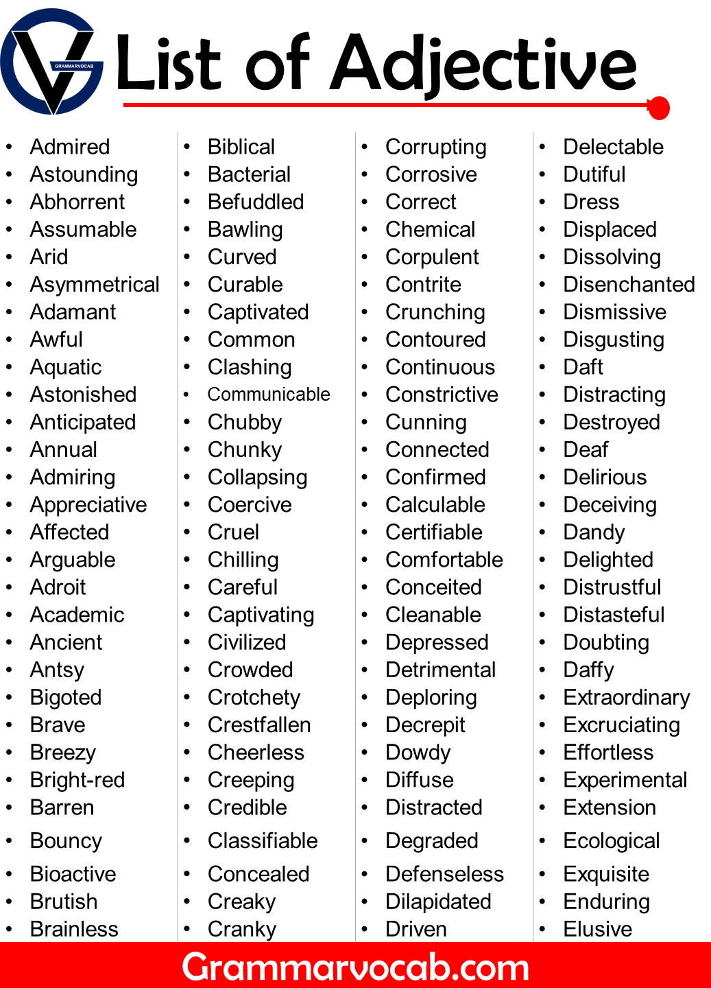 Common Adjective Word List