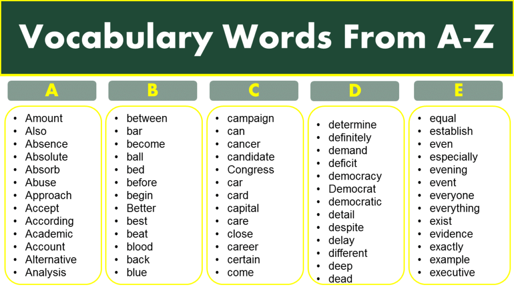 Learn ACADEMIC English Vocabulary Words GROUP Word List, 47% OFF