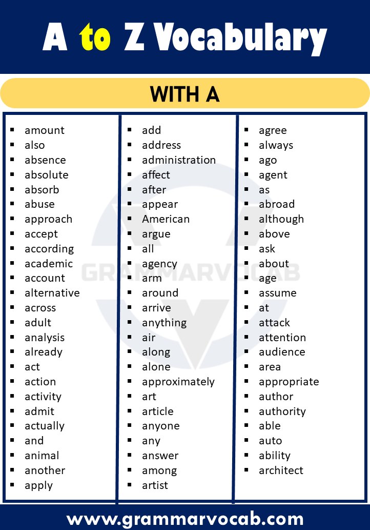 English Vocabulary Words List | Learn Words From A-Z - GrammarVocab