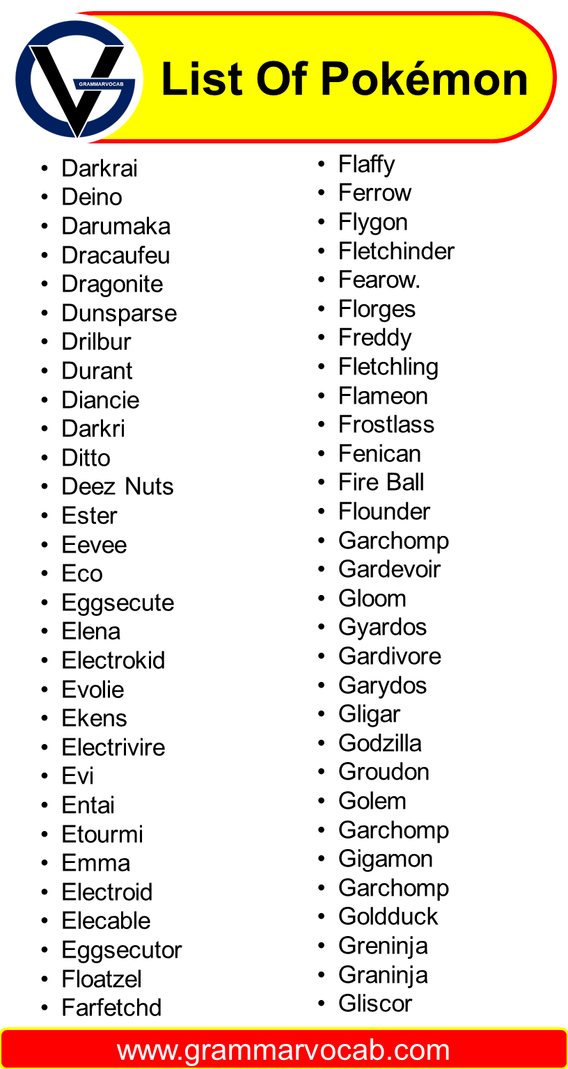 List Of Pokémon - Pokemon Starting With A To Z - GrammarVocab