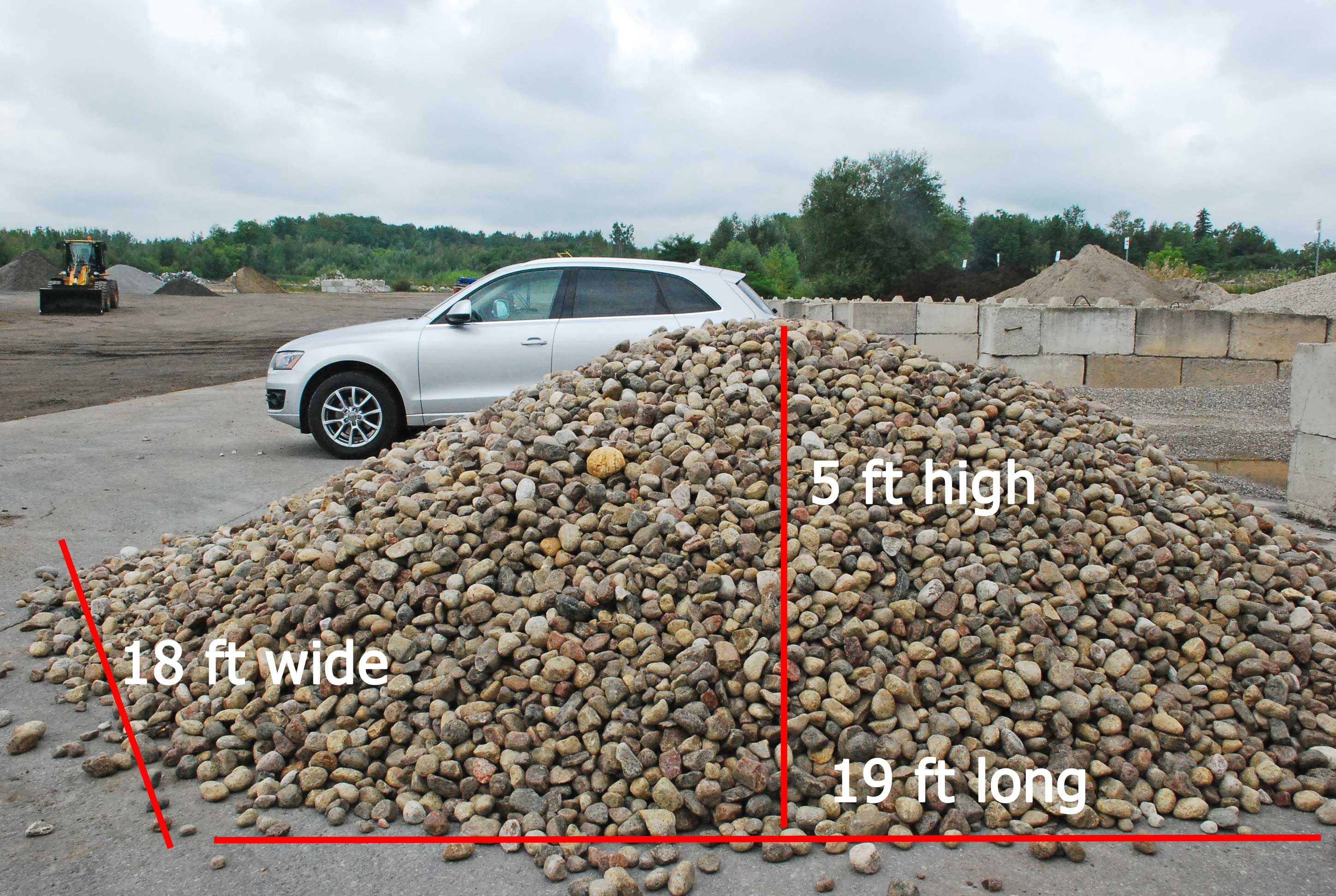 How Many Cubic Yards In A Ton Of River Rock at Kenneth McFadden blog