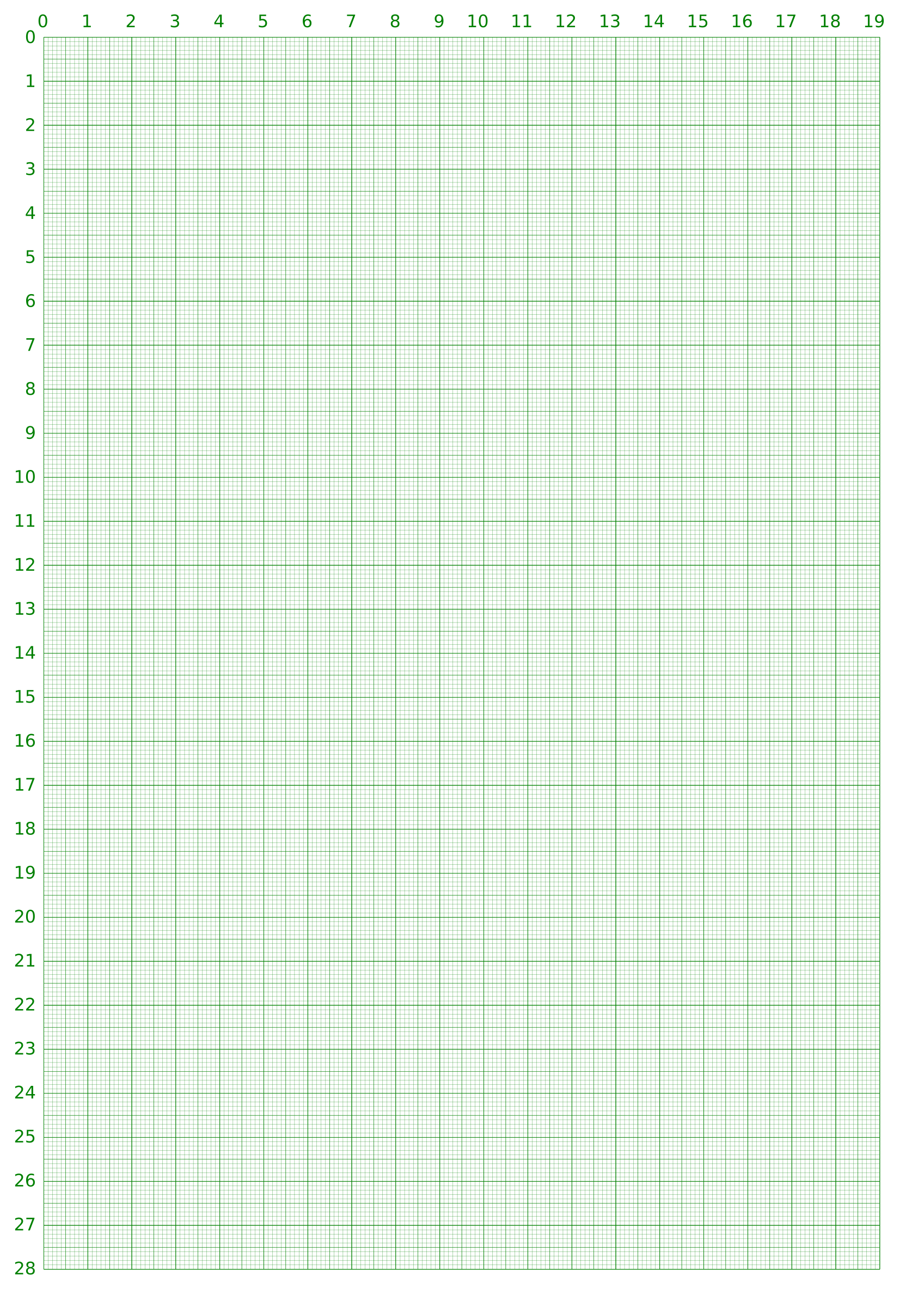 Millimeter Graph Paper Printable Pdf Printable Graph - vrogue.co