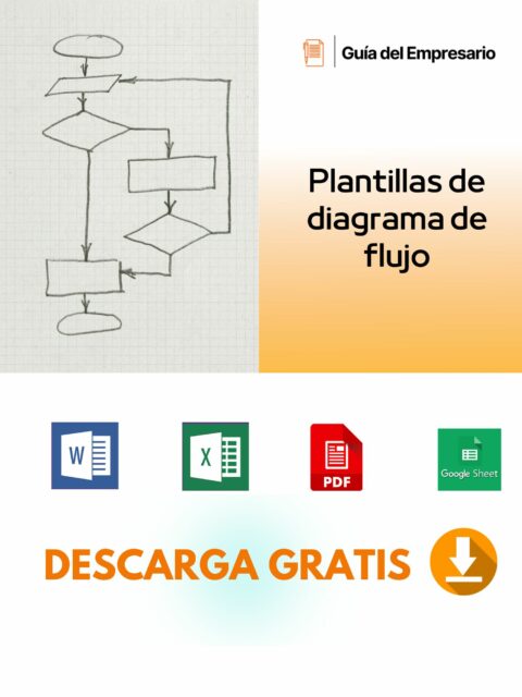 Plantillas de diagrama de flujo