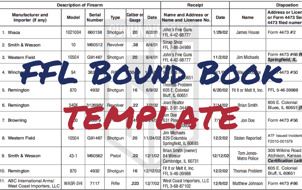 FFL Bound Book Template (ATF A&D Book Requirements)