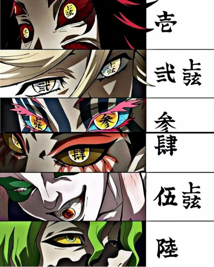 demon slayer demon ranks