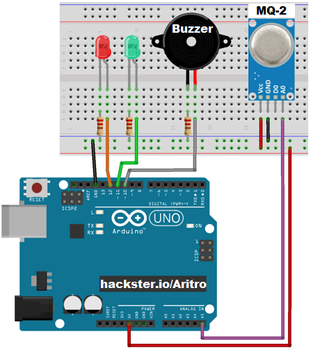 Smoke Detection using MQ-2 Gas Sensor Kit - Zbotic