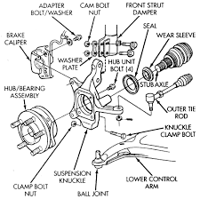 Engineering:Steering knuckle - HandWiki