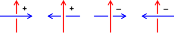 Link Crossings.svg