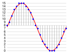 Pcm.svg