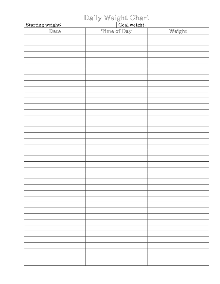 2023 Weight Loss Chart Fillable Printable Pdf And Forms Handypdf ...