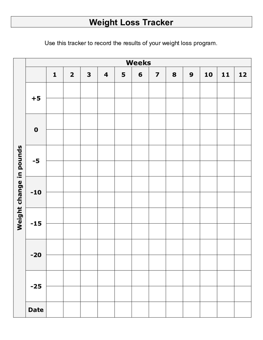 Printable Weight Loss Chart Pdf image.