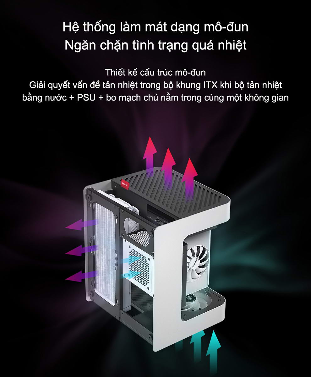 Vỏ Case Segotep Slath Mini ITX