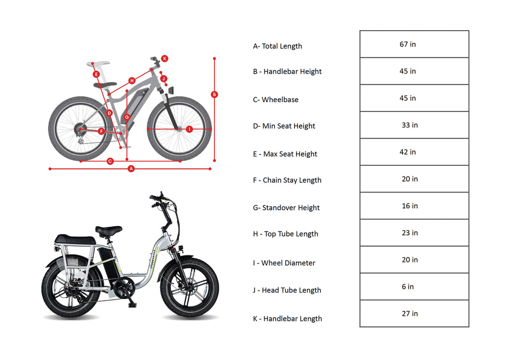 Happy Voyager Electric Bike | Happy Ebikes in ENCINITAS, CA – Happy EBikes