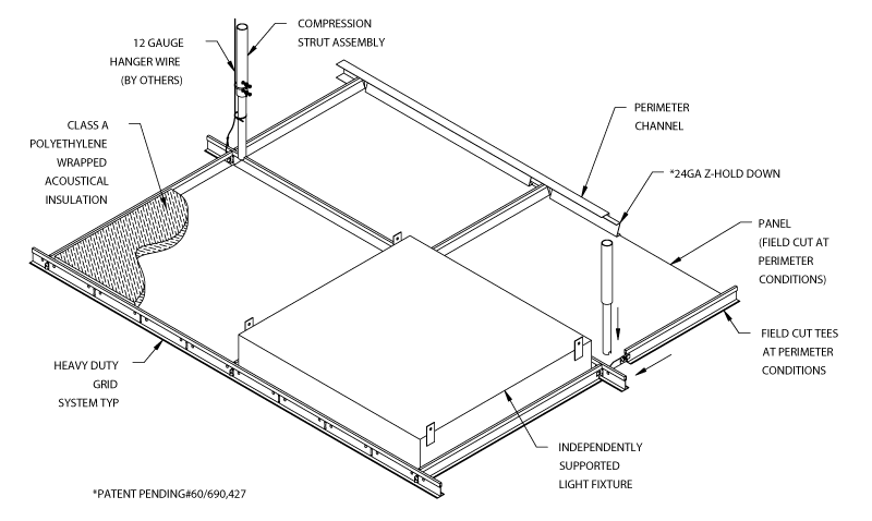 working of choke in tube light pdf