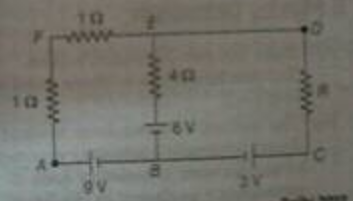 Using Kirchhoff's rules determine the value of unknown resistance R in ...