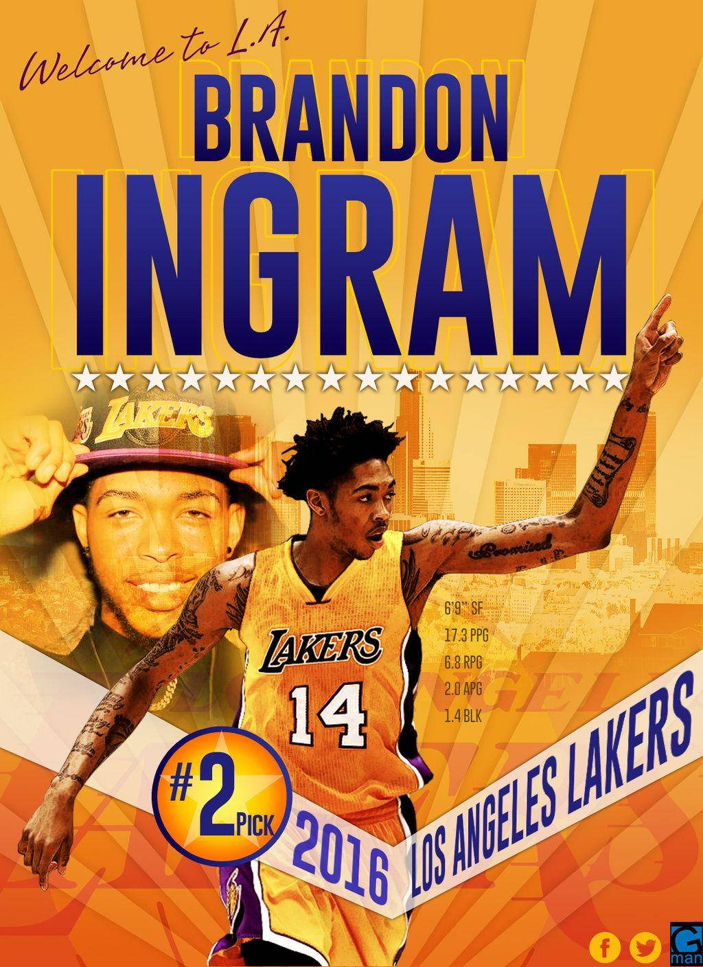 Brandon Ingram Nba Draft Wallpaper