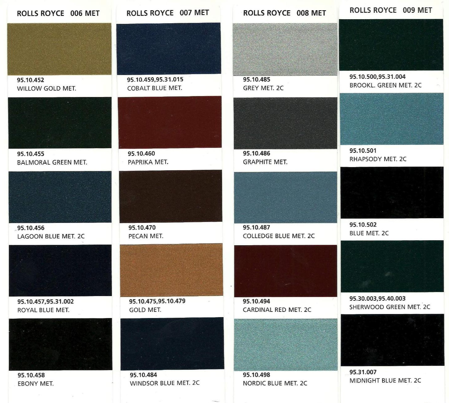 Rolls Royce Paint Codes Color Charts Images