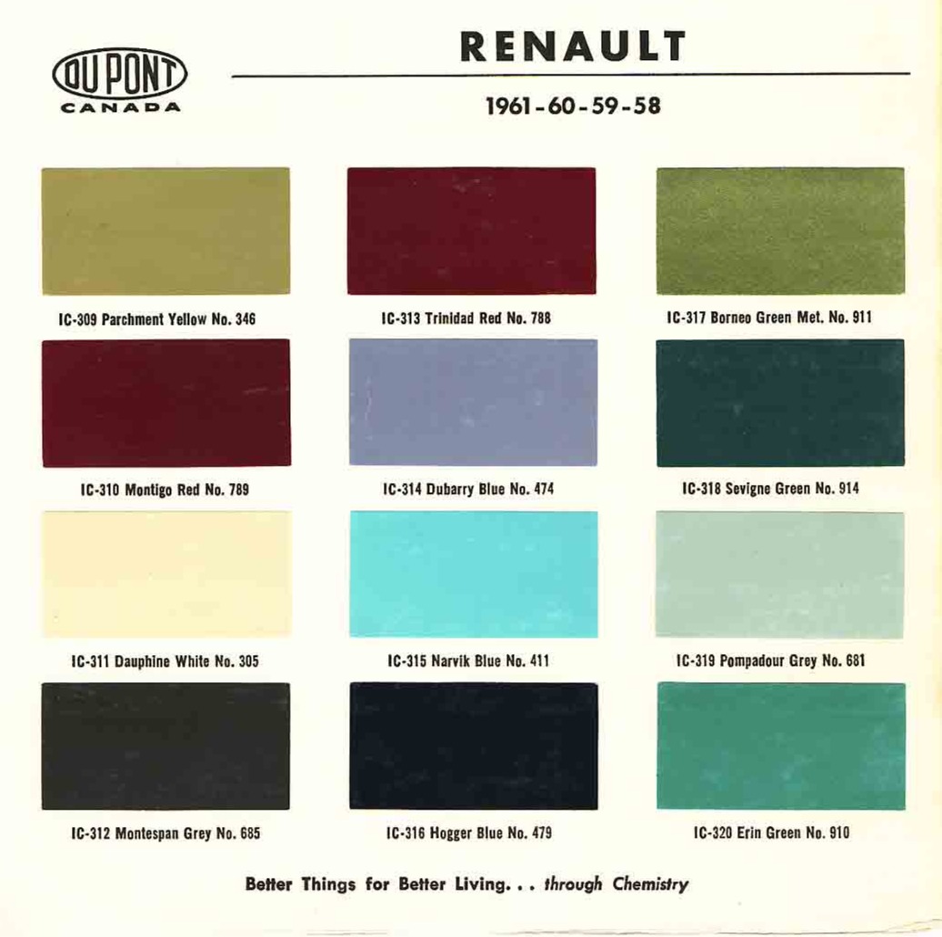 A paint chart for exterior colors, their codes, their names, and swatches for Renault automobiles.